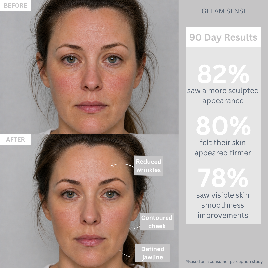 Gleam MicroLift Device