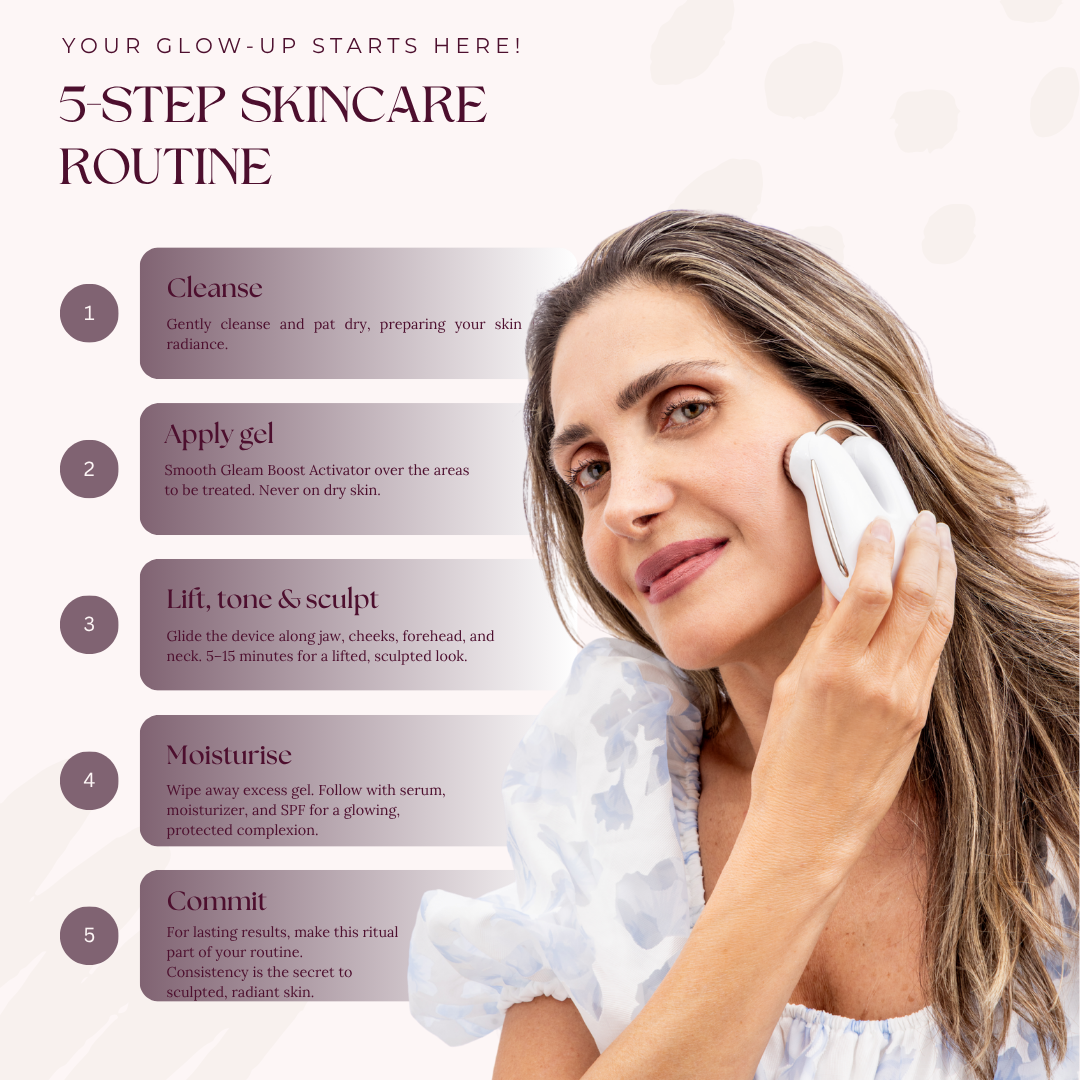 Gleam MicroLift Device