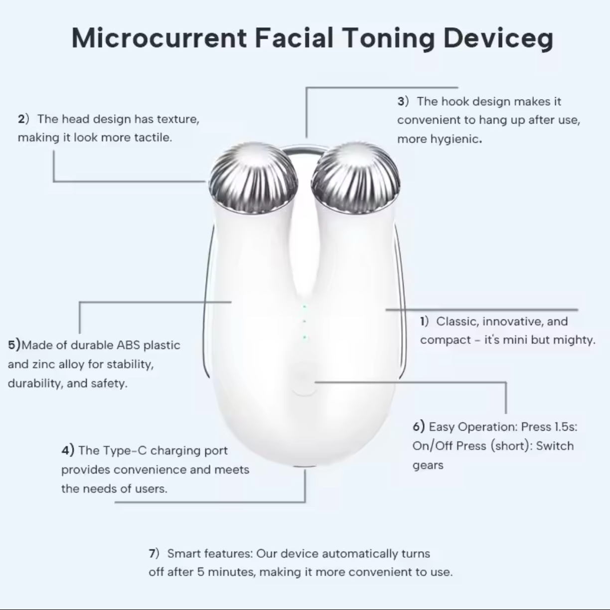 Gleam MicroLift Device