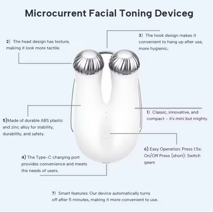 Gleam MicroLift Device